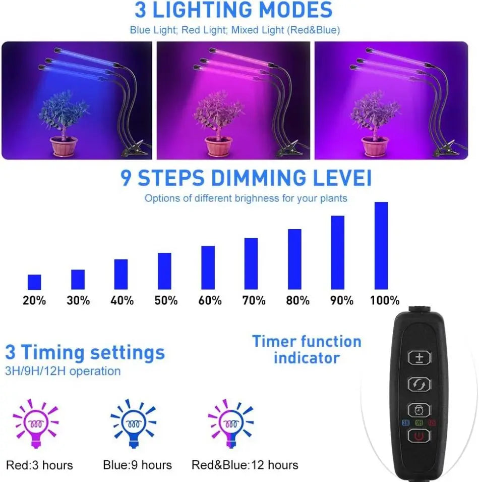 Grow Light Full Spectrum Clip Lamp with Timer & Dimmable